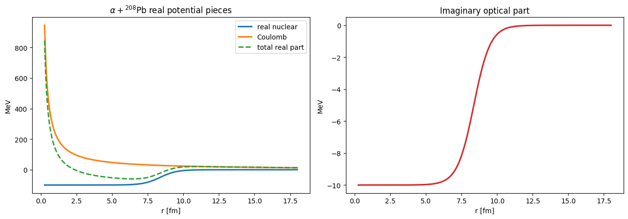 ../_images/notebooks_alpha_pb_demo_3_0.png