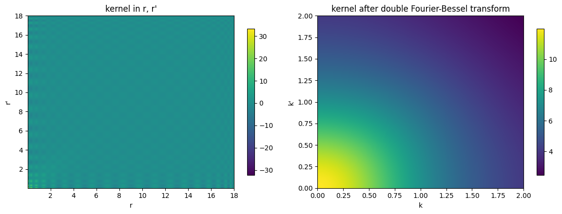 ../_images/notebooks_fourier_demo_8_0.png