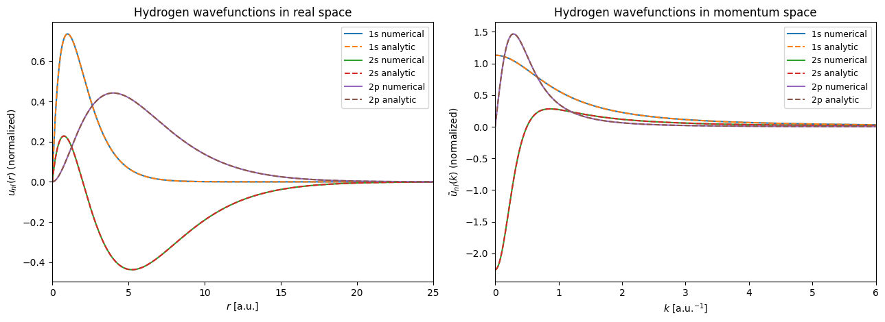 ../_images/notebooks_hydrogen_demo_4_0.png