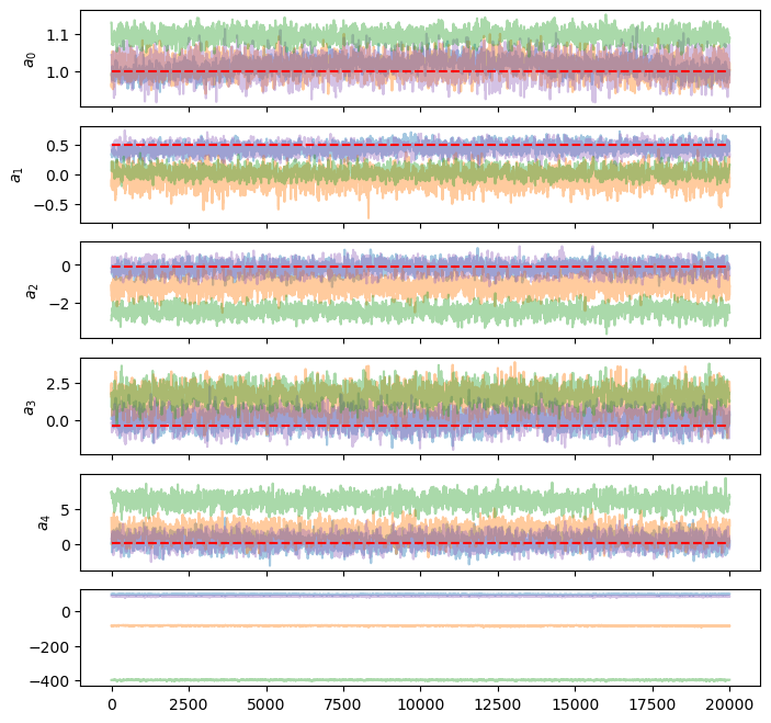 ../_images/1e11eb2c894ba9b9f61c0f39e0ad71447f47318d3b84370868540d61ea70a77c.png