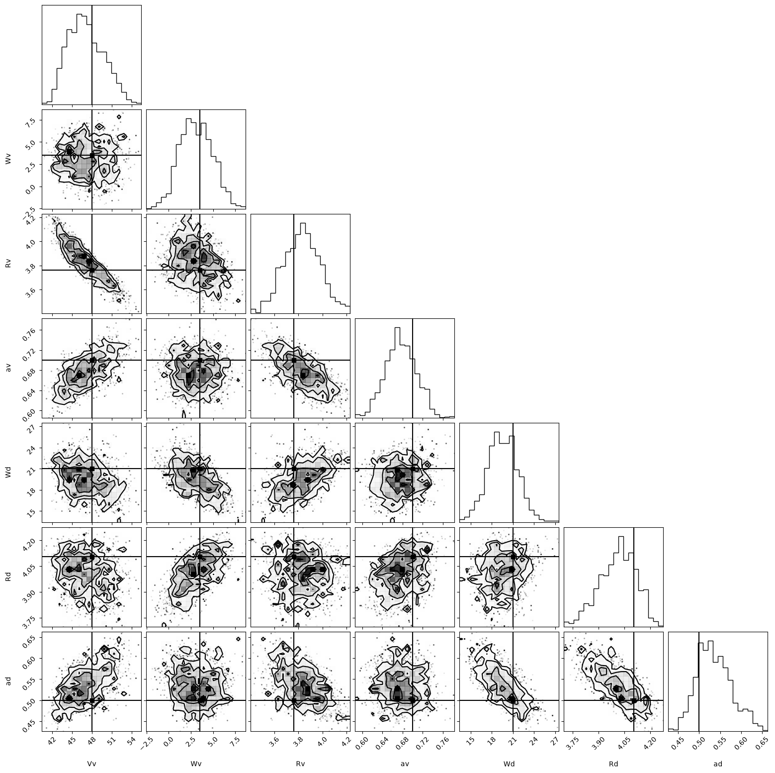 ../_images/301149a587f2abc19a67fdd6cff50ce85aa30afc9d04b15918a5cee2a8acabc9.png