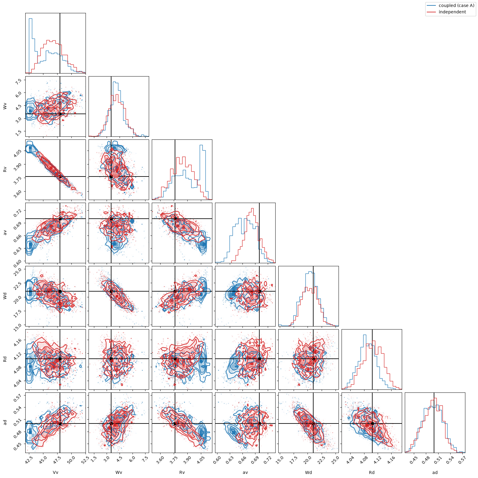 ../_images/aafbc43bc8198565b0970e9da7181b699120ee68d533d93bfaecee71c104c199.png